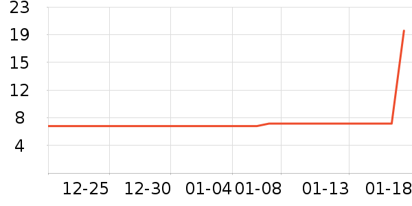 ��ֻ���󷽱���ʳ��ʷ�۸�