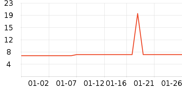 ��ֻ���󷽱���ʳ��ʷ�۸�