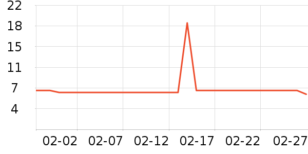 ��ֻ���󷽱���ʳ��ʷ�۸�