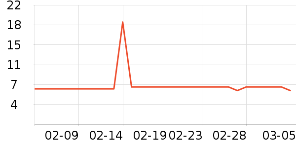 ��ֻ���󷽱���ʳ��ʷ�۸�