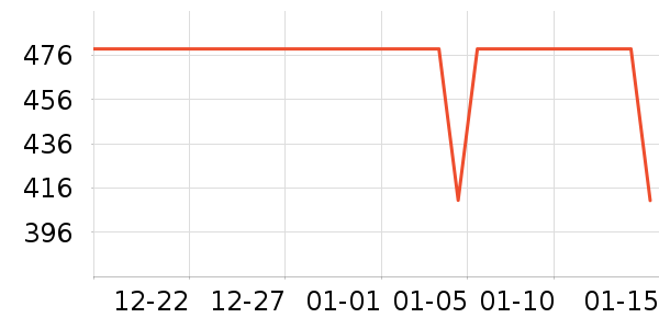 �Ҿ������ʷ�۸�