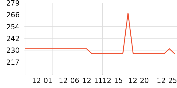 �ɿ�Ҭ��ʳ��ά��ʷ�۸�