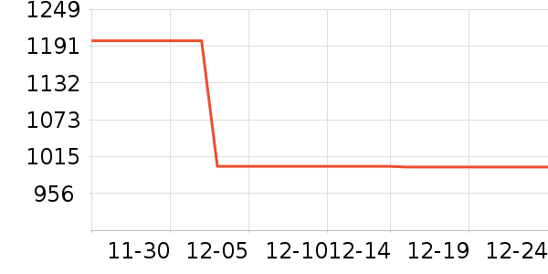 ���ϵ�Դ��ʷ�۸�