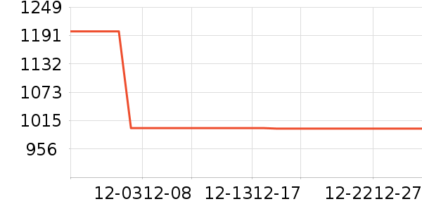 ���ϵ�Դ��ʷ�۸�