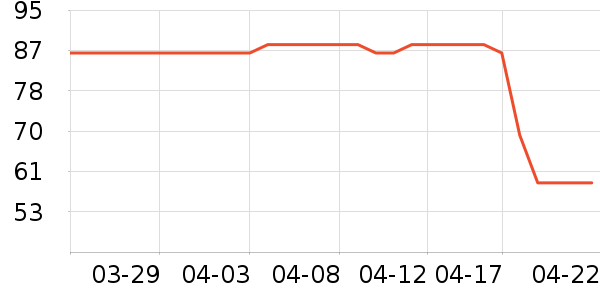 ��ͯ����Ьѥ��ʷ�۸�