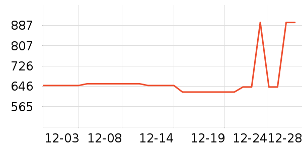 ���������ʷ�۸�