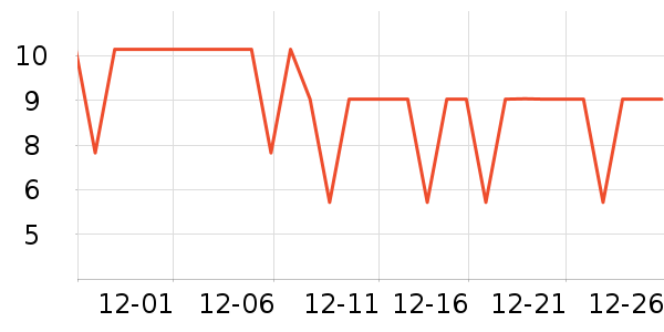������ױ������ʷ�۸�