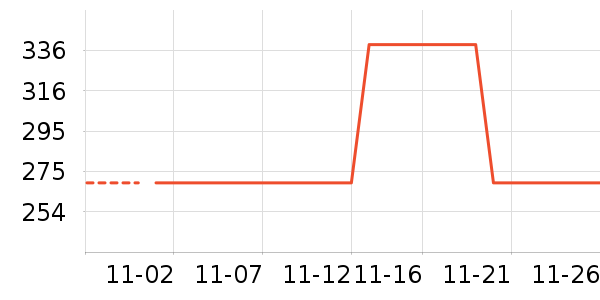 ��̤�˶�װ��ʷ�۸�