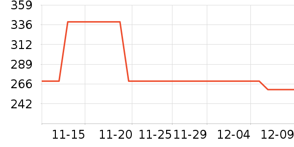 ��̤�˶�װ��ʷ�۸�