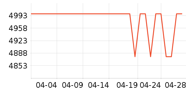 2ƽ�׶�ͯ�Ҿ���ʷ�۸�