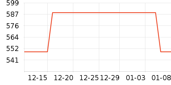 �Ϳ��˶�Ь��ʷ�۸�