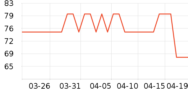 ������ɫ��������ʷ�۸�