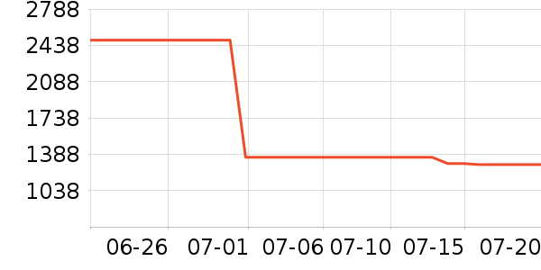 ���ն๦��һ�����ʷ�۸�