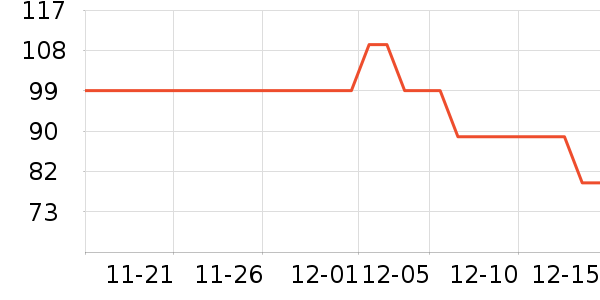 ��ʿ����԰�ȼ�������������ʷ�۸�