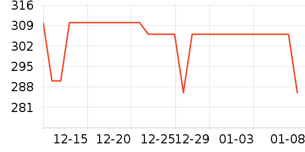 ����س���Ҿ���Ʒ��ʷ�۸�