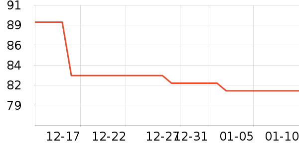 ��ʿ���ֱ���ʷ�۸�