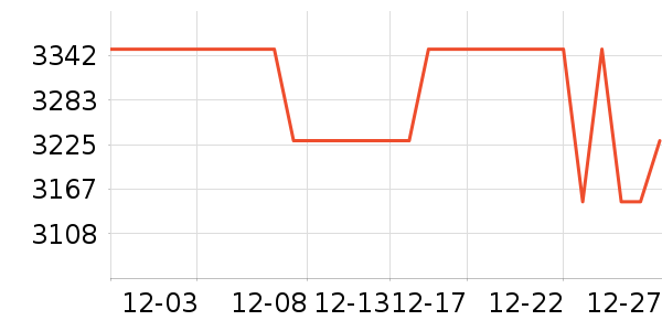 ��������Ʒ�����ʷ�۸�