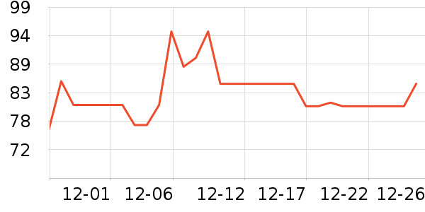 ˼��������Ʒ��ʷ�۸�