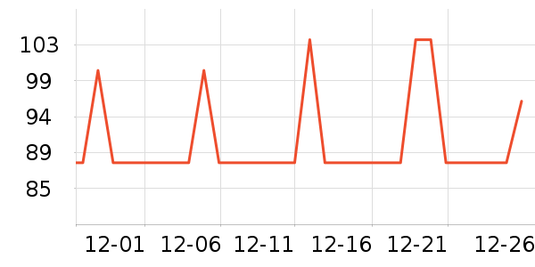 ��ζ�������ʷ�۸�