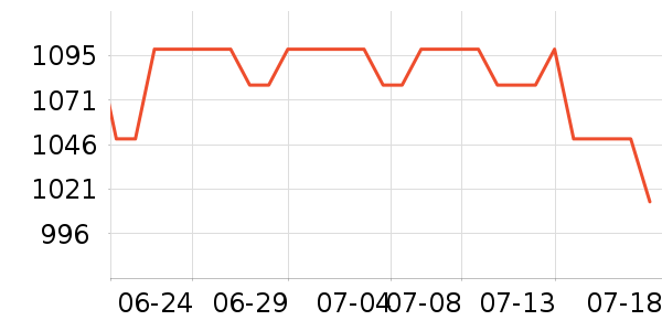 ���մ�ӡ����ʷ�۸�