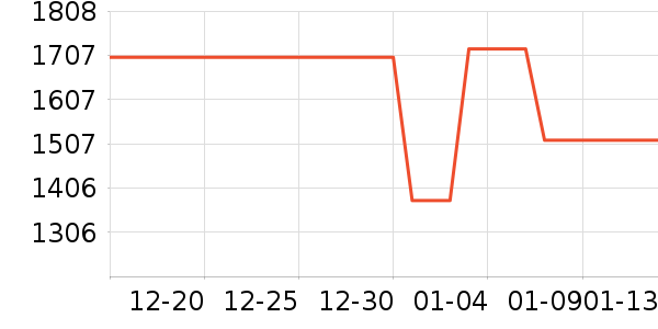 Ӥ������ʷ�۸�