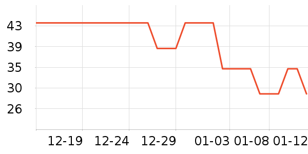 ������Ʒ��ʷ�۸�