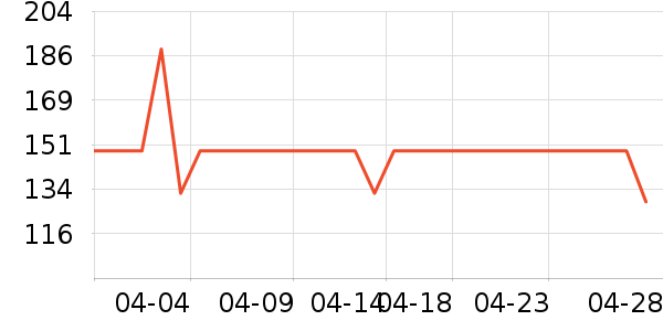 �����ֻ������/��������ʷ�۸�