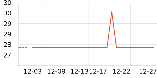 �п�ʫ������ʳ��ʷ�۸�