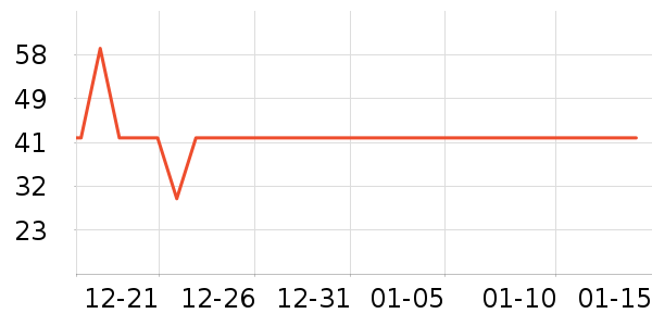 �Ϸ��ǰ��Ʒ��ʷ�۸�