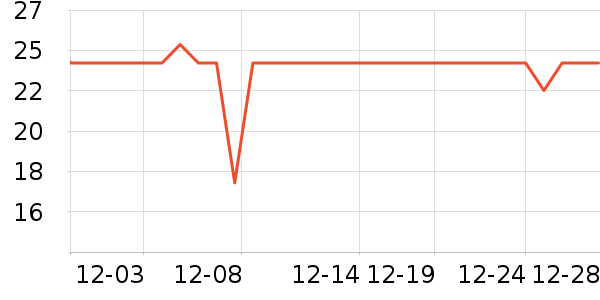 ��ܽ�ɿ�����ʷ�۸�