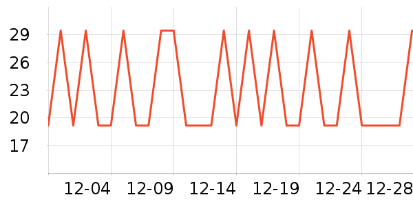 ��ܽȾ��/�̷�/������ʷ�۸�