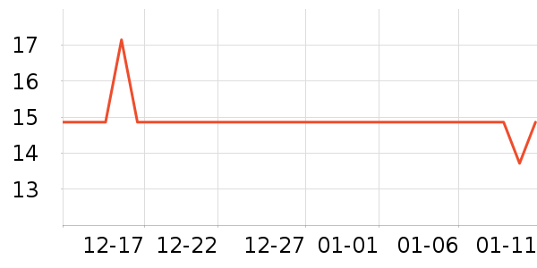 ɽ����Թ�����ʷ�۸�