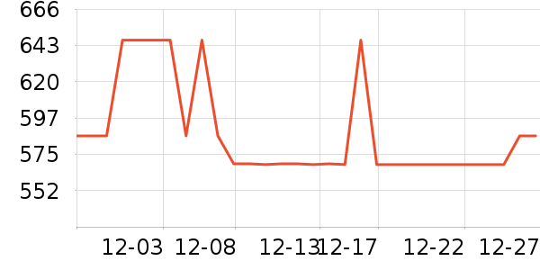 ����������Ʒ��ʷ�۸�