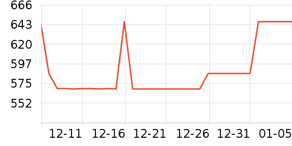 ����������Ʒ��ʷ�۸�