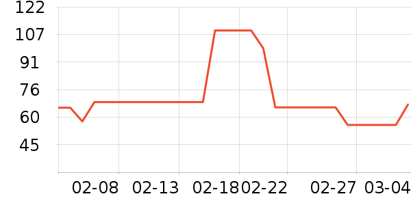 �������ɿ�����ʷ�۸�