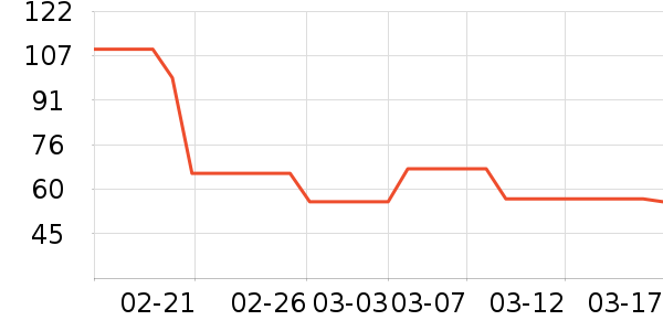 �������ɿ�����ʷ�۸�