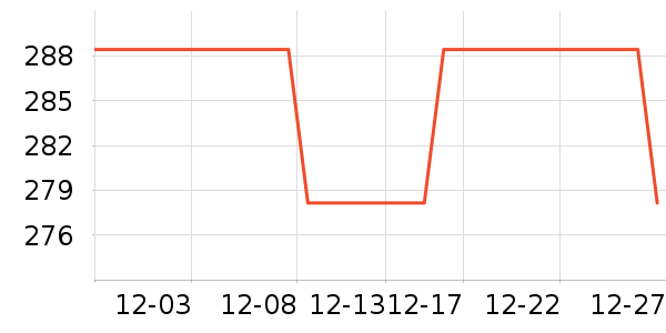 ����ţ��/��Ʒ��ʷ�۸�