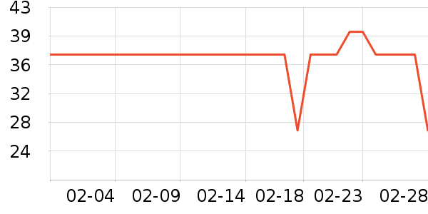 ˫�㷽����ʳ��ʷ�۸�