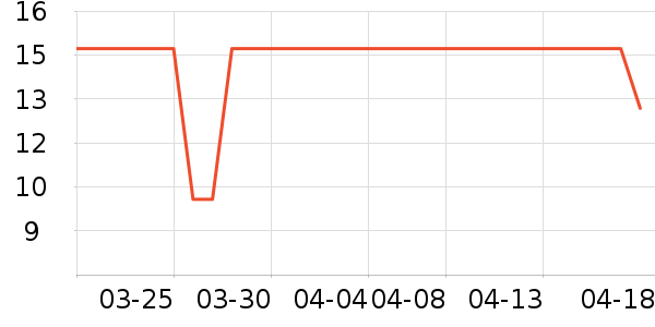 ������๤����ʷ�۸�