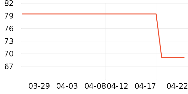 �ϼ�������/��ϯ��ʷ�۸�