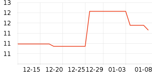 ��������������ʷ�۸�