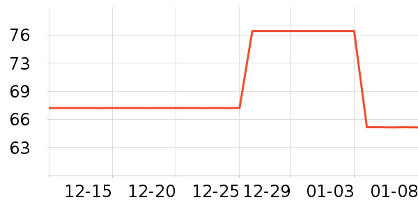 �п�����/�̲���ʷ�۸�