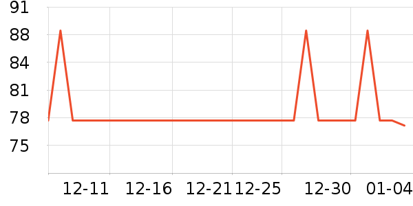 ��ľ�������ʷ�۸�