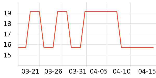 �پ�����������ʷ�۸�