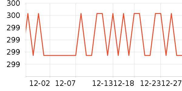 �Ʊڻ���ʷ�۸�