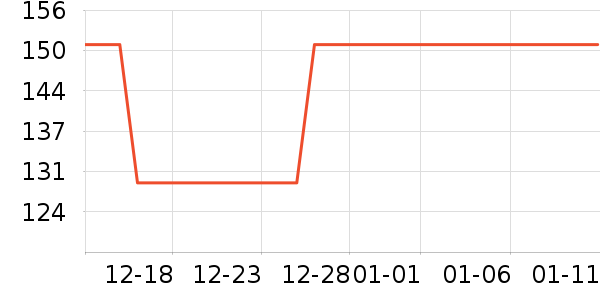 ˫���˳���С������ʷ�۸�