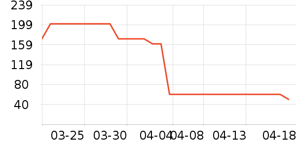 ��ͼ�����ʷ�۸�