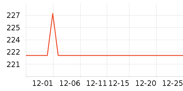 ���¾�/ֱ������ʷ�۸�