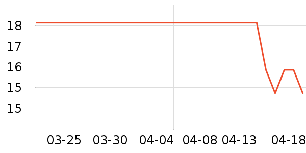 ����˵����ʷ�۸�