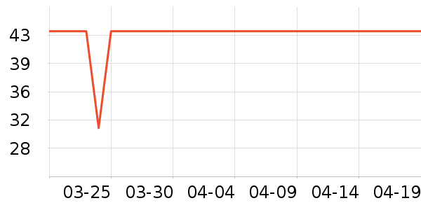 �߽�˿��������ʷ�۸�